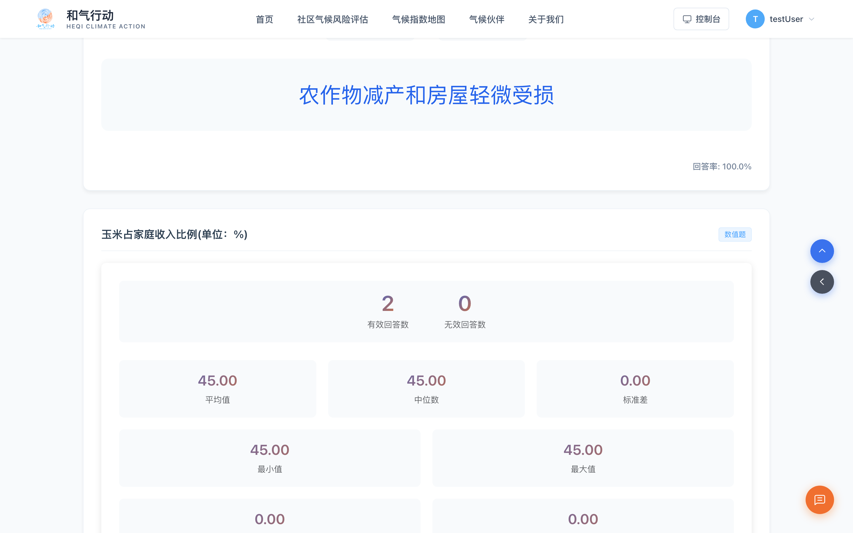 逐题统计