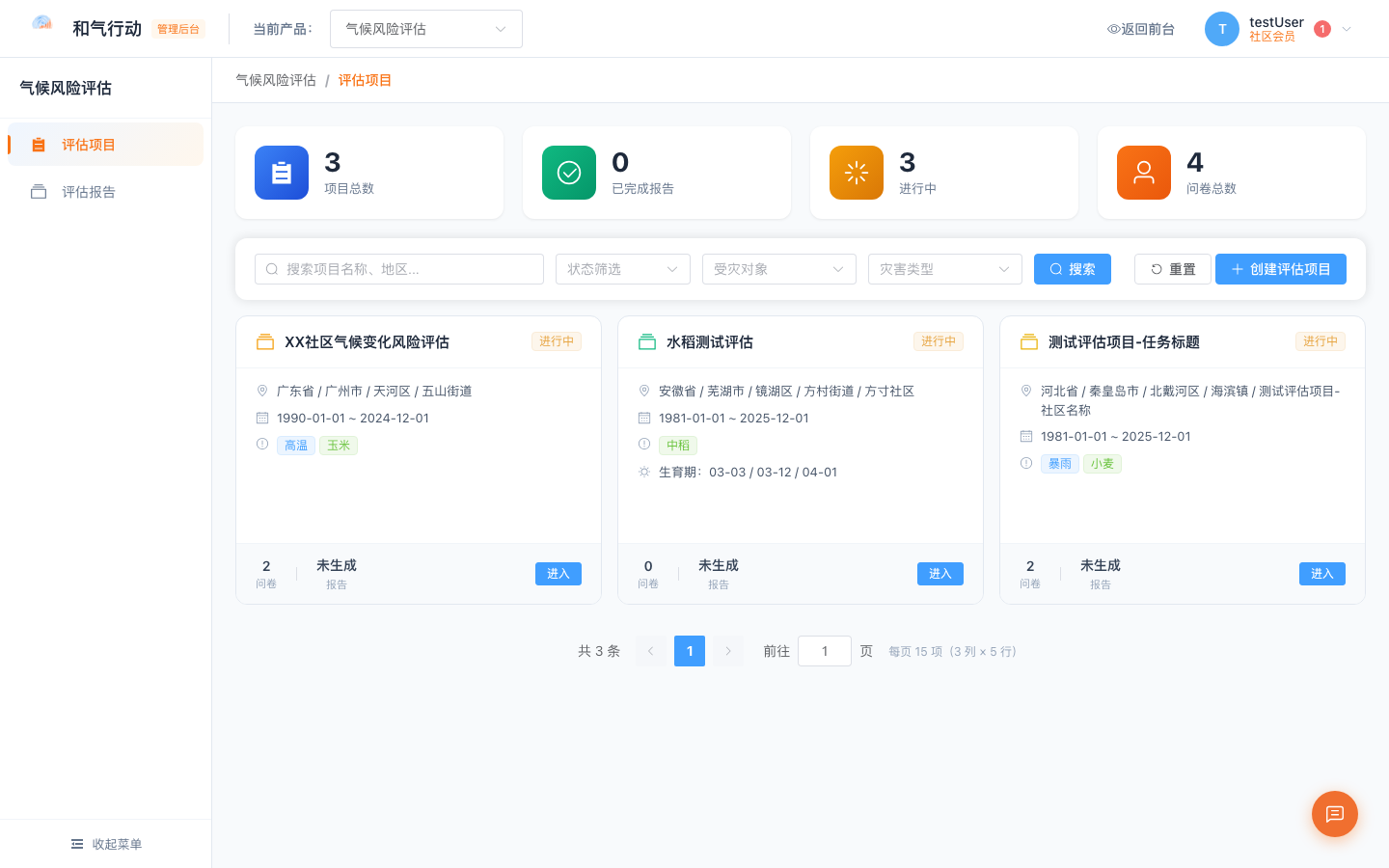 评估项目列表