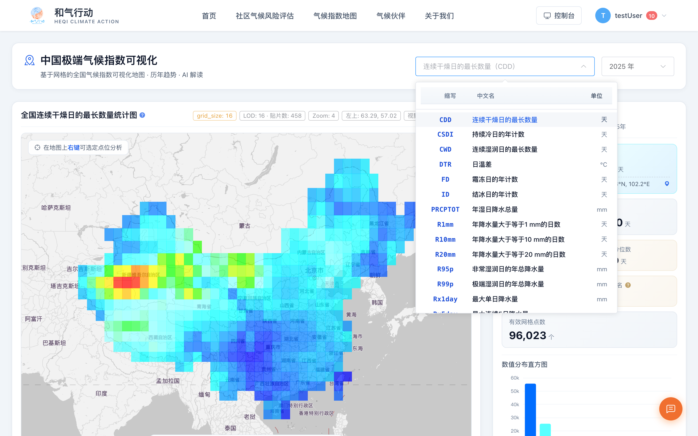 选择气候指数